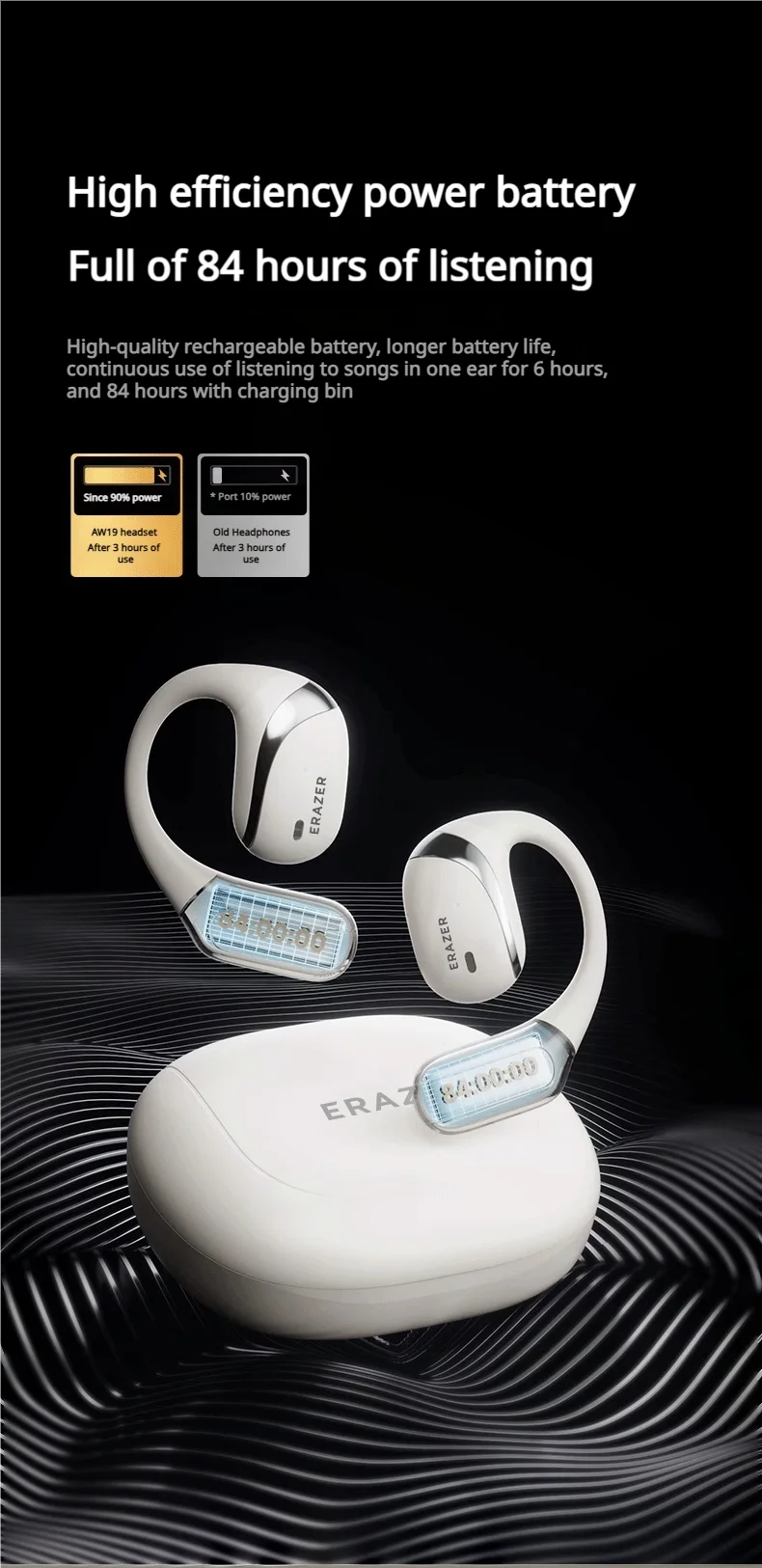 Lenovo ERAZER X9 Wireless Headphones